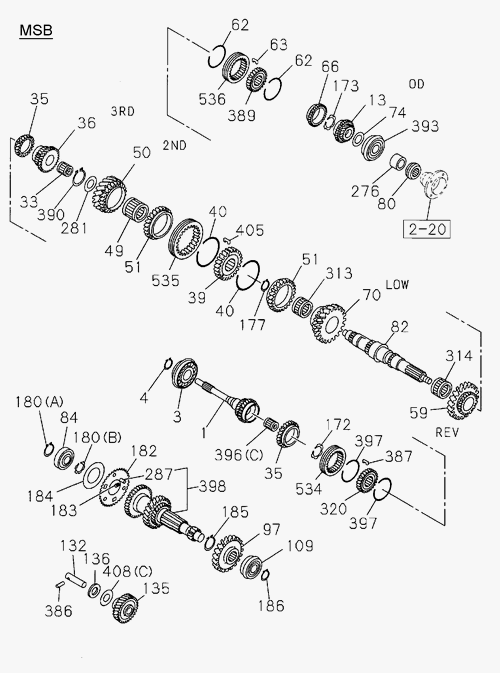 Partial Engine